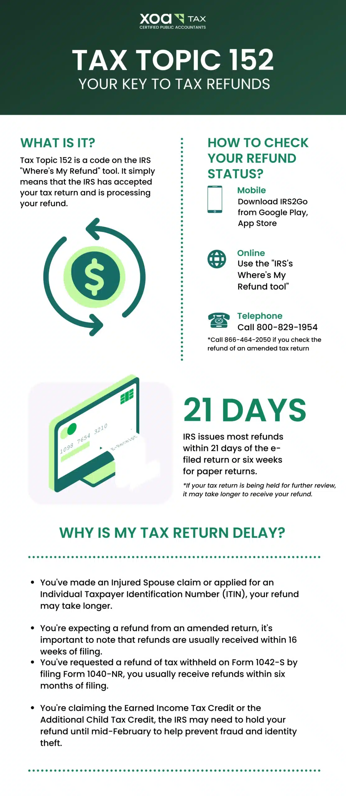 Understanding IRS Tax Topic 152 for Refund Status
