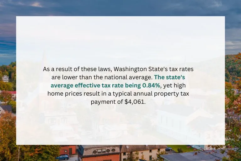 Vermont Property Tax Rates
